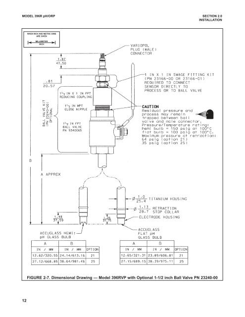 Retractable pH/ORP Sensors - Emerson Process Management