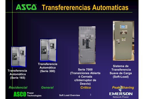 Transferencia Suave de Carga “Soft-Load”