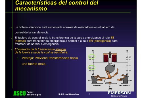 Transferencia Suave de Carga “Soft-Load”