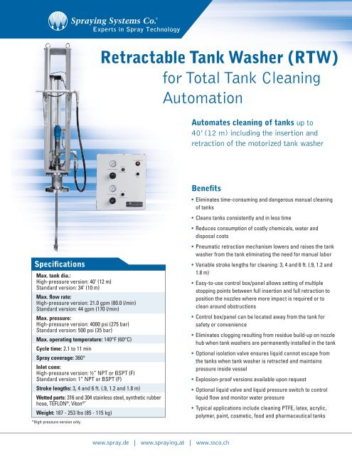 Retractable Tank Washer - Spraying Systems Deutschland GmbH ...