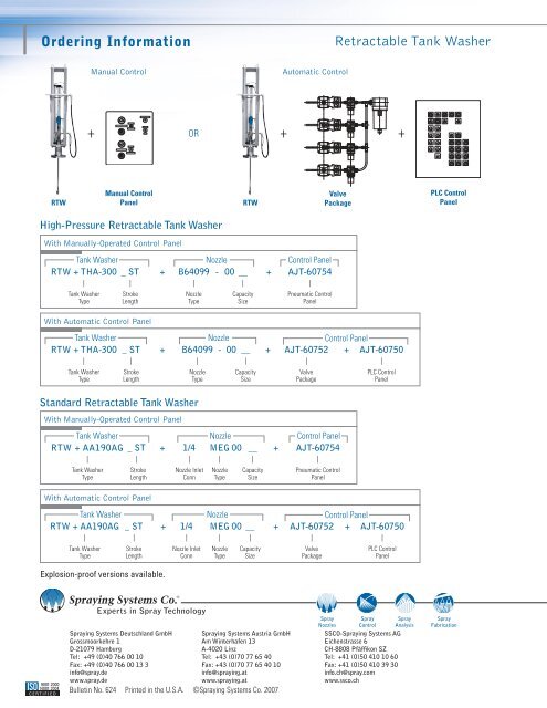 Retractable Tank Washer - Spraying Systems Deutschland GmbH ...