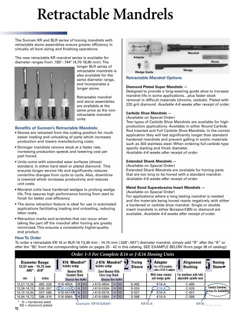 Retractable Honing Rod