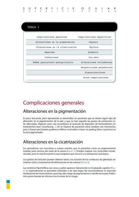 Descargar PDF - Laboratorios Thea