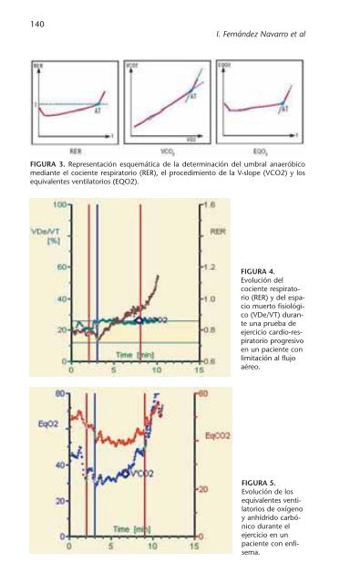 PATOLOGÍA RESPIRATORIA - Neumomadrid