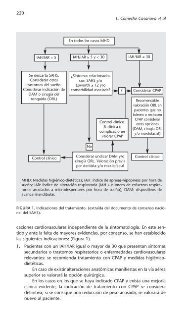 PATOLOGÍA RESPIRATORIA - Neumomadrid