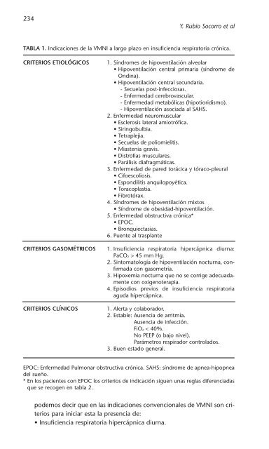 PATOLOGÍA RESPIRATORIA - Neumomadrid