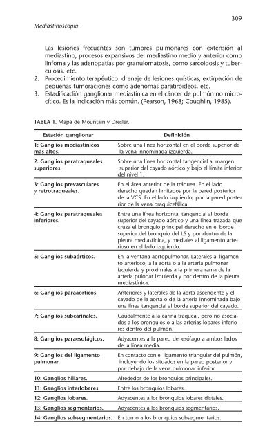 PATOLOGÍA RESPIRATORIA - Neumomadrid