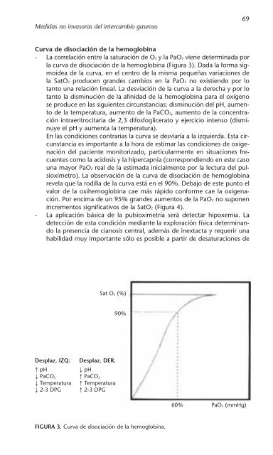 PATOLOGÍA RESPIRATORIA - Neumomadrid