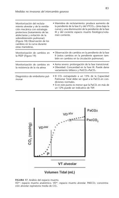 PATOLOGÍA RESPIRATORIA - Neumomadrid