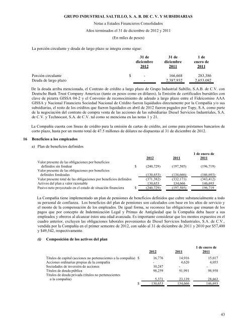 Reporte anual que se presenta de acuerdo con las disposiciones de ...