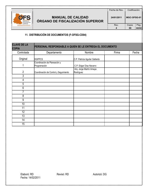 MANUAL DE CALIDAD - Órgano de Fiscalización Superior del ...