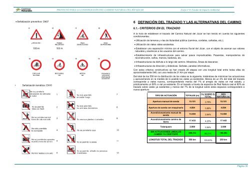 MEMORIA: Estudio Impacto Ambiental CN JUCAR - Ministerio de ...