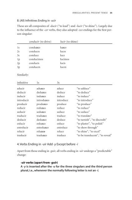 Spanish Verbs Made Simple(r) - Hillcrest Elementary