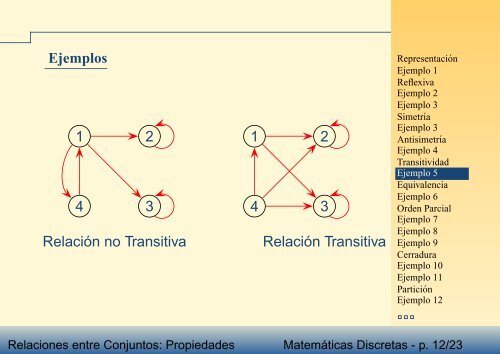 Ejemplos 1 2 4 3 Relació