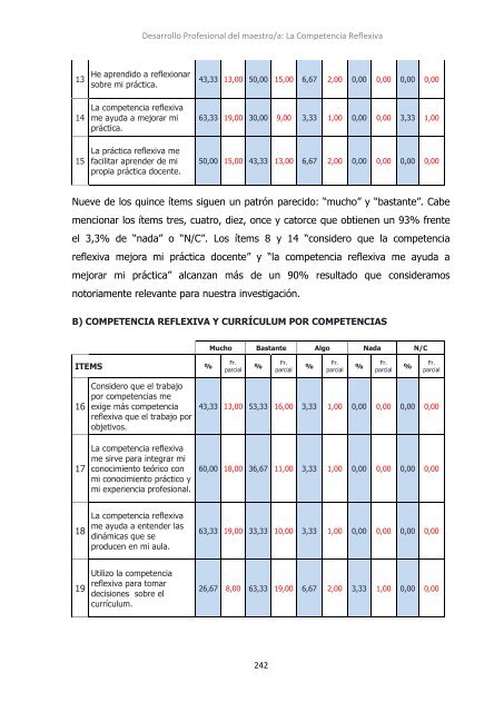 Desarrollo profesional del maestro La ... - Practica Reflexiva