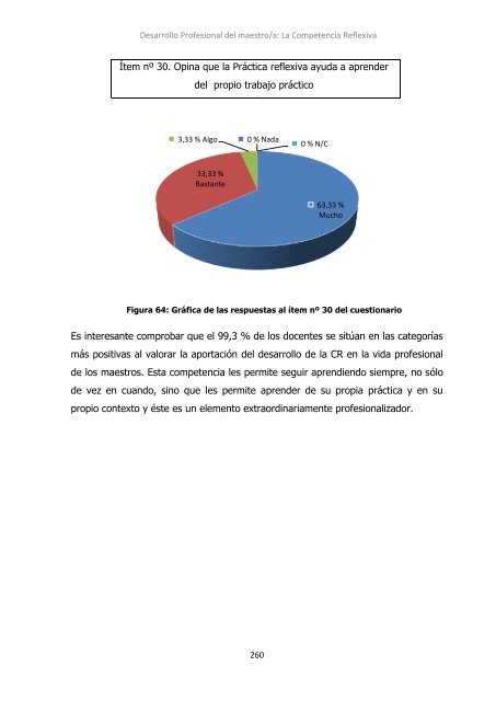 Desarrollo profesional del maestro La ... - Practica Reflexiva