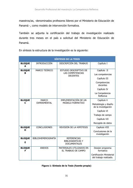 Desarrollo profesional del maestro La ... - Practica Reflexiva