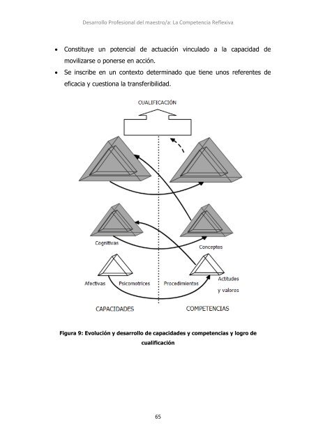 Desarrollo profesional del maestro La ... - Practica Reflexiva