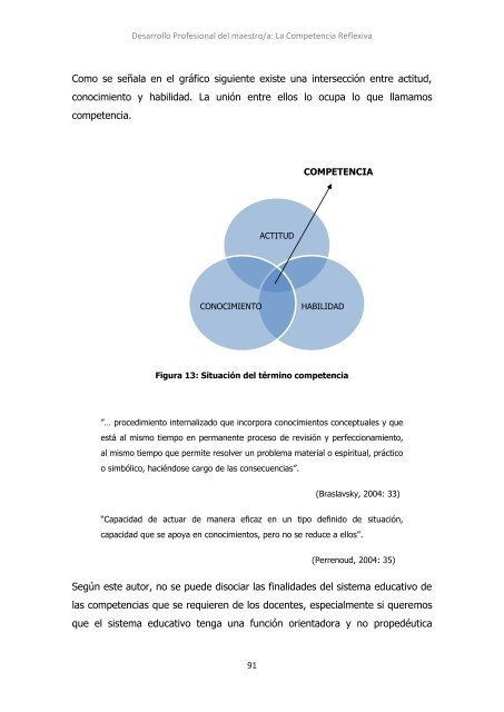 Desarrollo profesional del maestro La ... - Practica Reflexiva