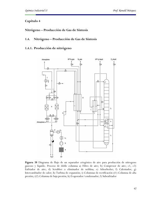 Guia Quimica Industrial II Amoniaco_Acido Nitrico - Web del Profesor