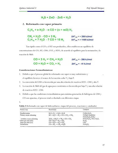 Guia Quimica Industrial II Amoniaco_Acido Nitrico - Web del Profesor