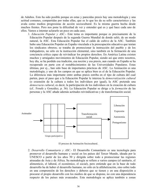 programas de animación sociocultural - EDUCACIÓN SOCIAL ...