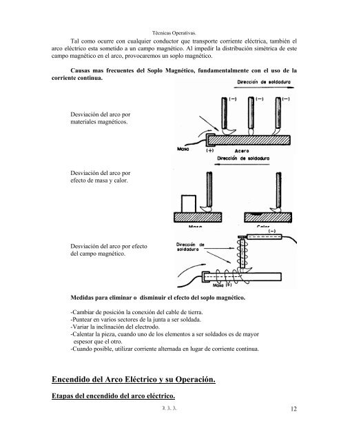 3-E.R.-Tecnicas Operativas.pdf