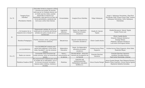 Programa - Departamento de Matemática Educativa - Cinvestav