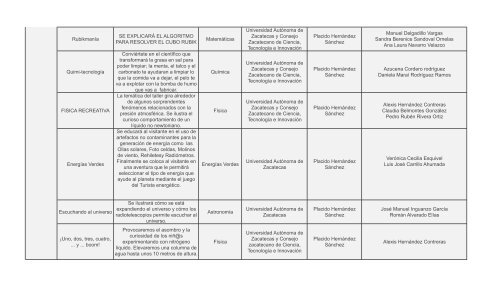 Programa - Departamento de Matemática Educativa - Cinvestav