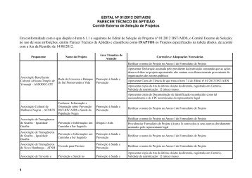 Parecer Técnico de Aptidão_Projetos inaptos - Secretaria Estadual ...