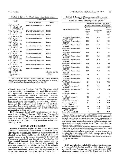 Providencia heimbachae, a New Species of Enterobacteriaceae ...