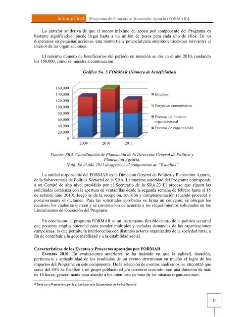 Programa de Fomento al Desarrollo Agrario (FORMAR)