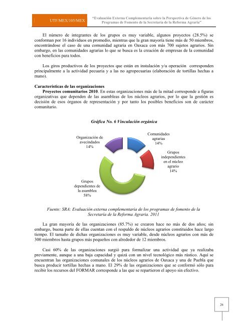 Programa de Fomento al Desarrollo Agrario (FORMAR)