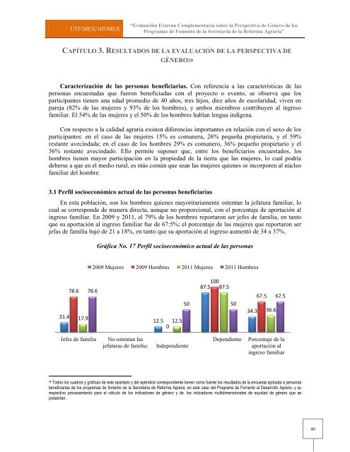 Programa de Fomento al Desarrollo Agrario (FORMAR)