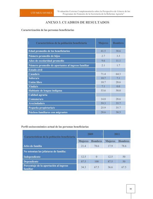 Programa de Fomento al Desarrollo Agrario (FORMAR)