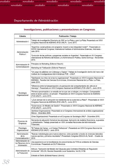 Revista Institucional FCE nro 1 - Facultad de Ciencias Económicas ...