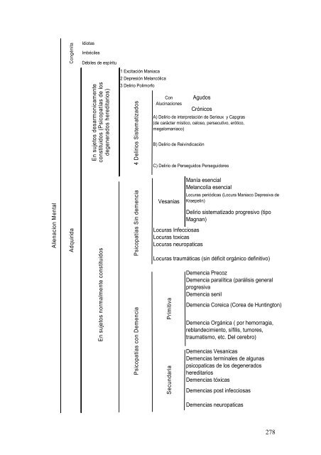 Revista de Historia de la Psicología en Argentina - Universidad de ...