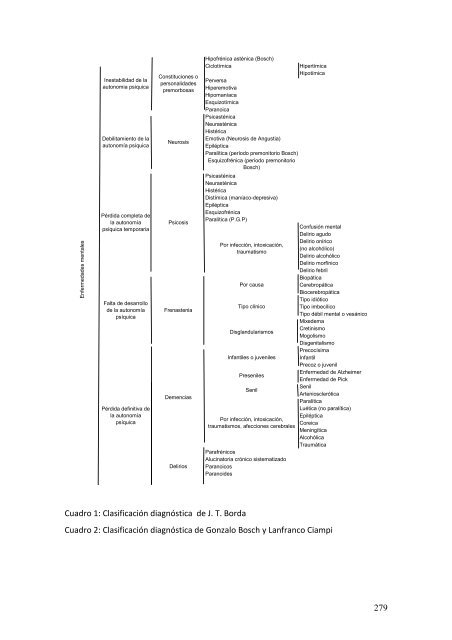 Revista de Historia de la Psicología en Argentina - Universidad de ...