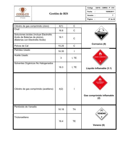 Anexo 5 Instructivos y Protocolos DET - SEA - Servicio de ...