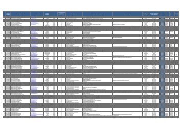 INSTRUCTORES A.B. 25-02-2013 DF PF - Secap