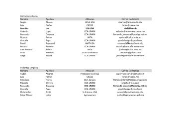 Instructores Curso Nombre Apellido Afiliacion Correo Electronico ...