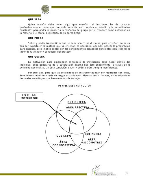 formación de instructores - MiAulaVirtual.com