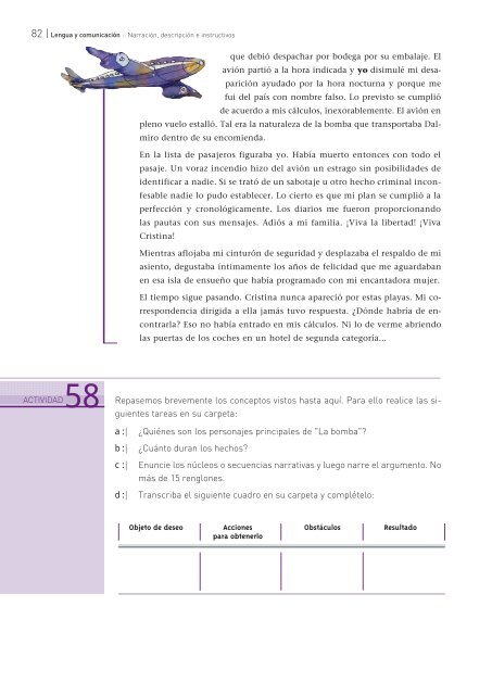 Narración, descripción e instructivos - Educ.ar