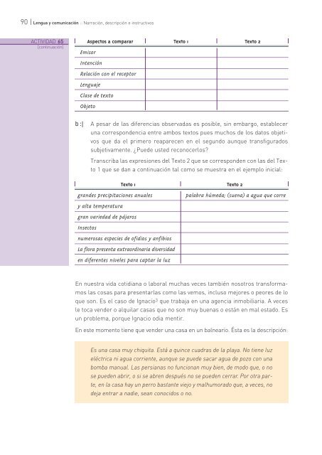 Narración, descripción e instructivos - Educ.ar