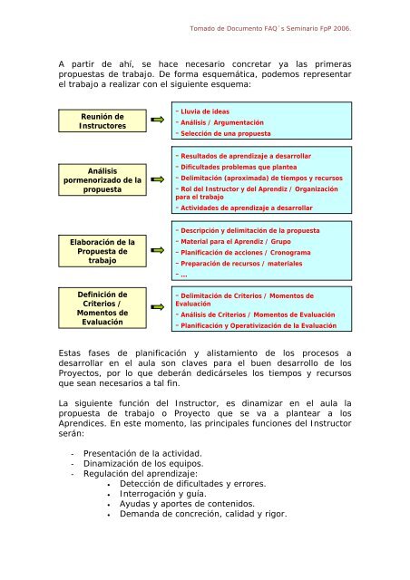 Roles del Instructor y del Aprendiz en la estrategia de Formacin por ...
