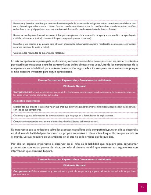 Educación Preescolar Comunitaria - conafe.edu.mx