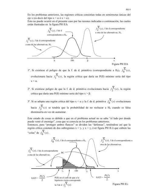 INFERENCIA ESTADISTICA PRUEBA DE HIPOTESIS ... - edUTecNe