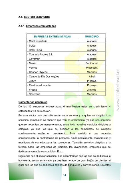 Acceso al estudio - Mancomunitat Intermunicipal de l'Horta Sud