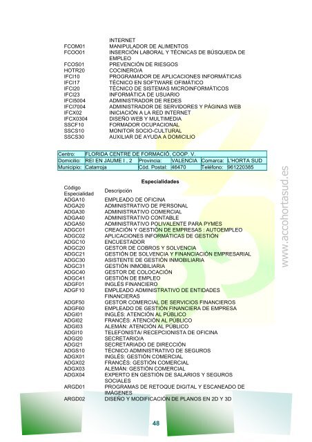 Acceso al estudio - Mancomunitat Intermunicipal de l'Horta Sud