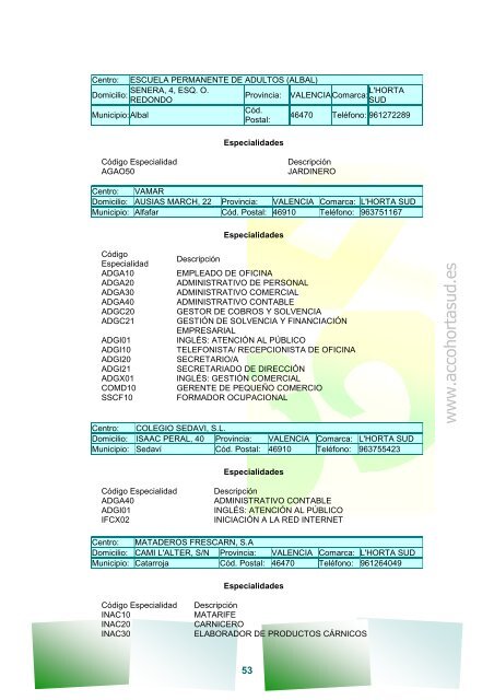 Acceso al estudio - Mancomunitat Intermunicipal de l'Horta Sud